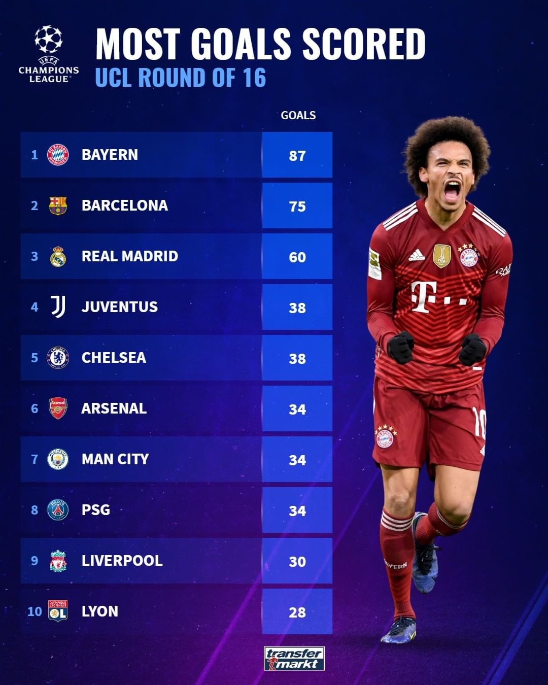 谈到高价引 谈到高价引
