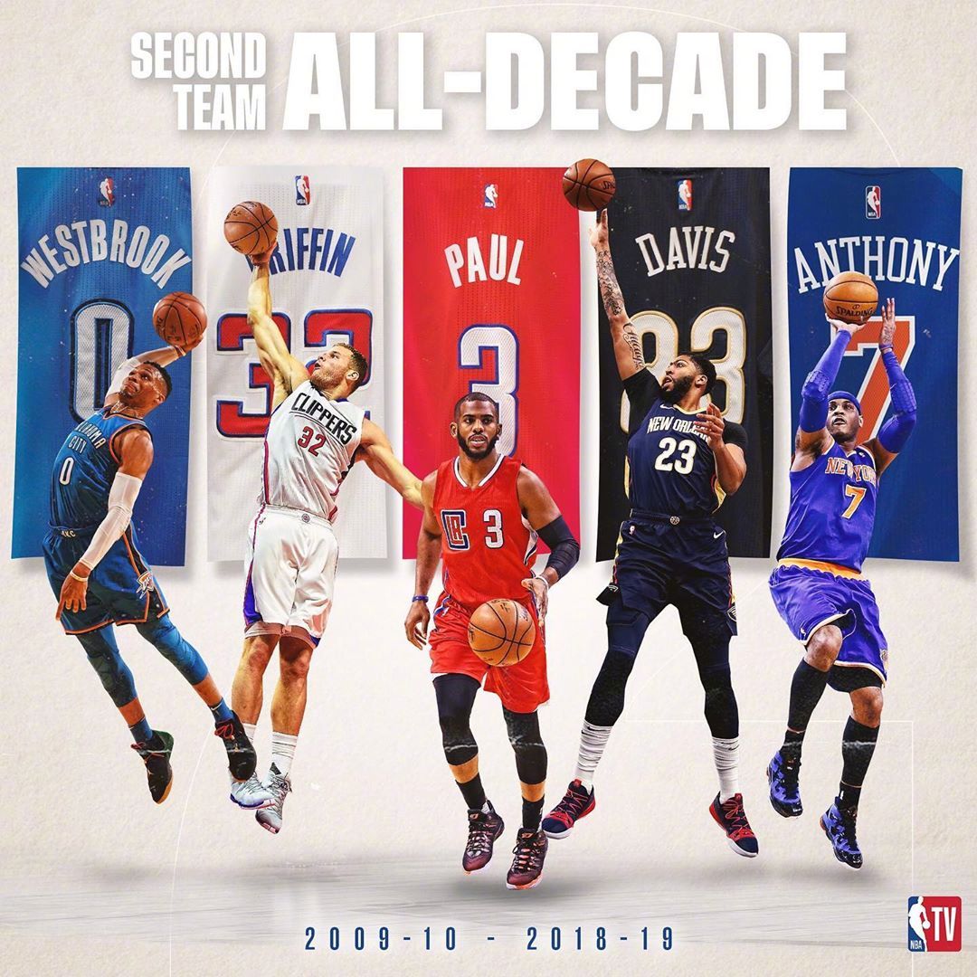 将关键词如 将关键词如