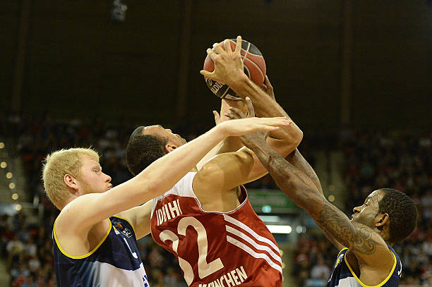 的引援策略 的引援策略